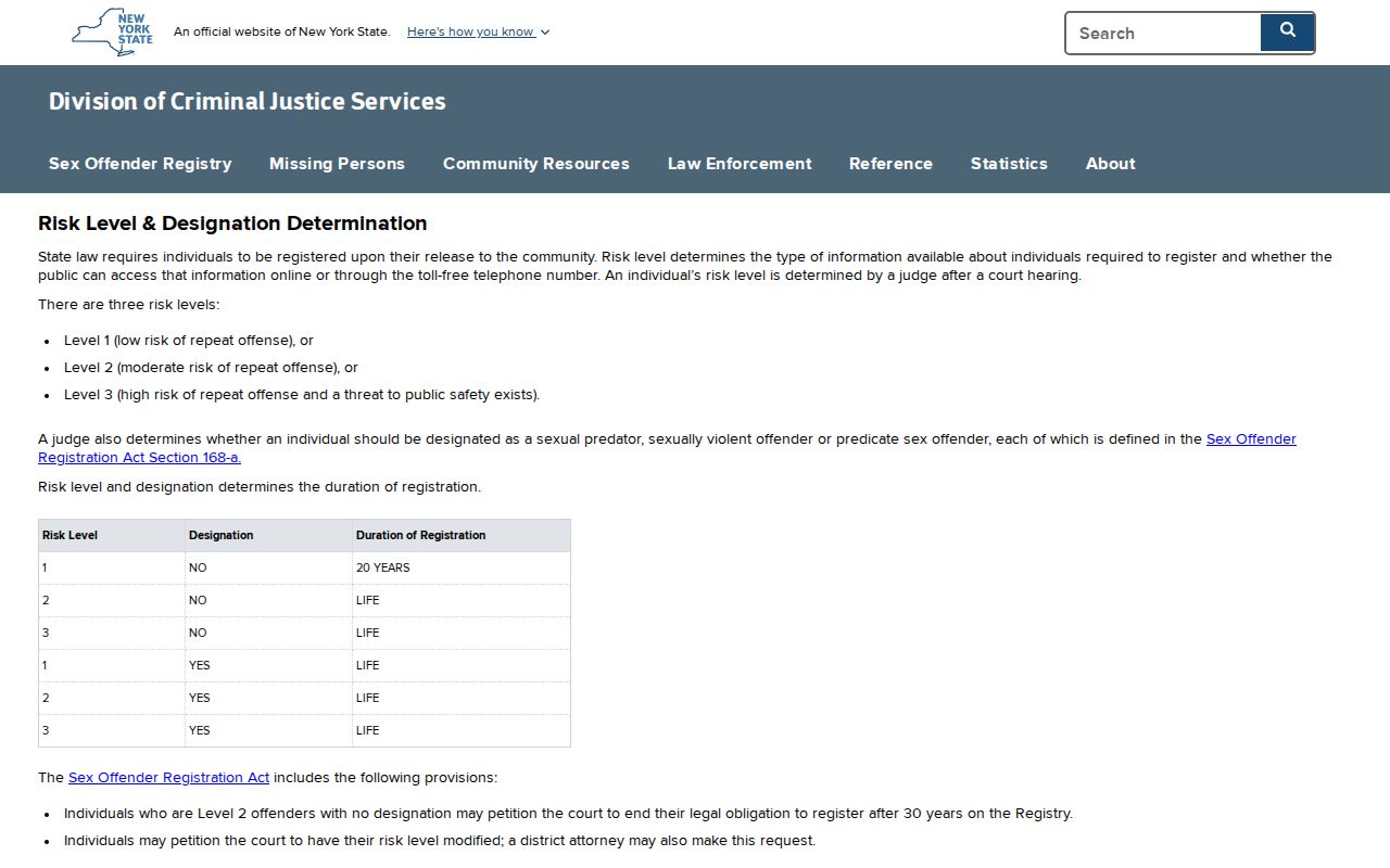 Niagara County sex offender risk levels and registration duration